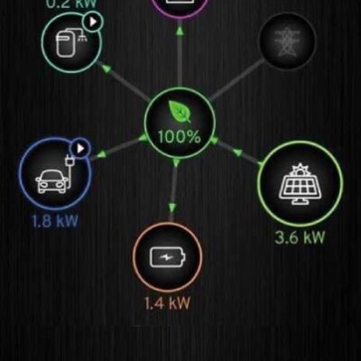 myenergi-Hub-zappi-Internet-App-3