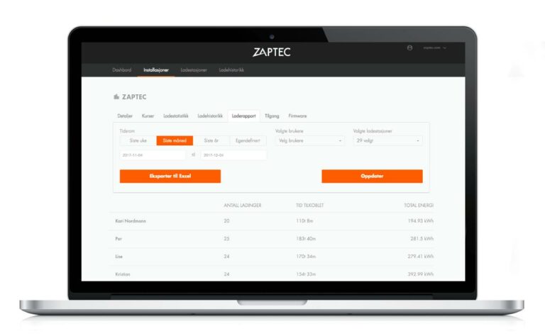 Zaptec-Portal