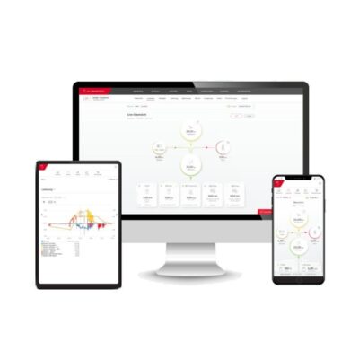 Smartfox-Lizenz-Batteriespeicher-Wechselrichter-Wärmepumpe-Car-Charger