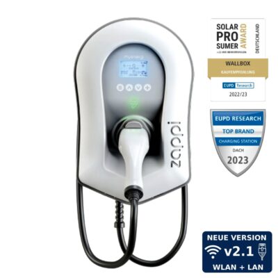 Myenergi-Zappi-Wallbox-22kW-2H22TW-T-V2.1-Weiß