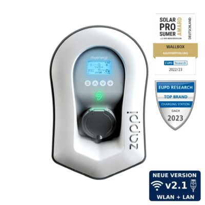 Myenergi-Zappi-Wallbox-22kW-2H22UW-T-V2.1-Weiß