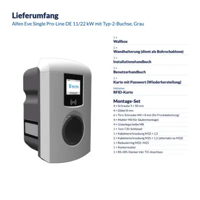 Lieferumfang Alfen Eve Single Pro-Line DE 11/22 kW mit Typ-2-Buchse, Grau: 1 × Wallbox, 1 × Wandhalterung (dient als Bohrschablone), 1 × Installationshandbuch, 1 × Benutzerhandbuch, 1 × Karte mit Passwort (Wiederherstellung), inklusive RFID-Karte; Montage-Set: 4 × Schraube 5 × 50 mm, 4 × Dübel 8 mm, 6 × Torx-Schraube M4 × 8 mm (für Frontabdeckung), 4 × Mutter M8 (für Säulenmontage), 4 × Unterlegscheibe M8, 1 × Torx-T20-Schlüssel, 1 × Kabelverschraubung M32 × 1,5, 2 × Kabelverschraubung M25 × 1,5 (alternativ zu M32), 1 × Reduzierring M32–M25, 1 × Kontermutter, 1 × RS-485-Stecker inkl. TIC-Anschluss
