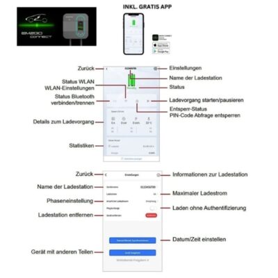EM2GO-Home Wallbox 11kw App Funktionen