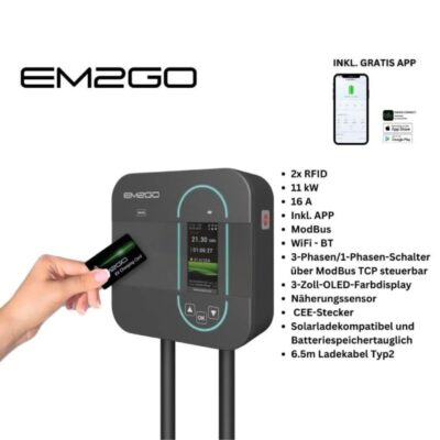 EM2GO-Home Wallbox 11kw RFID + Funktionsübersicht