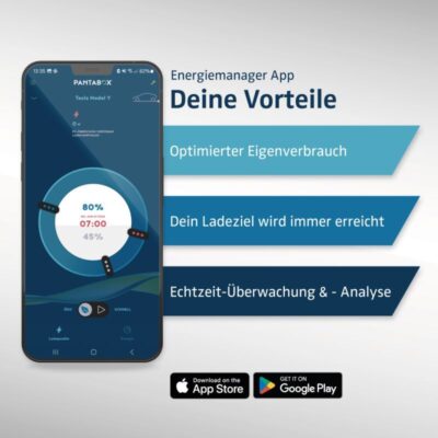 Pantabox-Energiemanager-APP