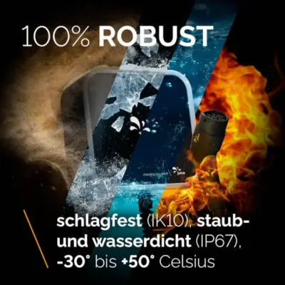 Juice-Charger-me-3-Wallbox Schutzklasse