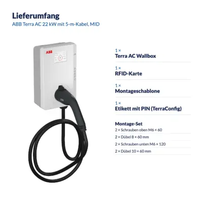 Lieferumfang ABB Terra AC 22 kW mit 5-m-Kabel, MID: 1 × Terra AC Wallbox, 1 × RFID-Karte, 1 × Montageschablone, 1 × Etikett mit PIN (TerraConfig); Montage-Set: 2 × Schrauben oben M6 × 60, 2 × Dübel 8 × 60 mm, 2 × Schrauben unten M6 × 120, 2 × Dübel 10 × 60 mm