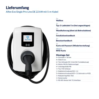 Lieferumfang Alfen Eve Single Pro-Line DE 22 kW mit 5-m-Kabel: 1 × Wallbox, 1 × Typ-2-Ladekabel 5 m (fest angeschlagen), 1 × Wandhalterung (dient als Bohrschablone), 1 × Installationshandbuch, 1 × Benutzerhandbuch, 1 × Karte mit Passwort (Wiederherstellung), inklusive RFID-Karte; Montage-Set: 4 × Schraube 5 × 50 mm, 4 × Dübel 8 mm, 6 × Torx-Schraube M4 × 8 mm (für Frontabdeckung), 4 × Mutter M8 (für Säulenmontage), 4 × Unterlegscheibe M8, 1 × Torx-T20-Schlüssel, 1 × Kabelverschraubung M32 × 1,5, 2 × Kabelverschraubung M25 × 1,5 (alternativ zu M32), 1 × Reduzierring M32–M25, 1 × Kontermutter, 1 × RS-485-Stecker inkl. TIC-Anschluss