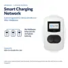 Upgrade Smart Charging Network für die Alfen Eve Double Pro-Line: drei vernetzte Wallboxen teilen sich die verfügbare Leistung, daneben die Eve Double; Lieferung als Lizenzschlüssel ohne Hardware