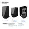 Lieferumfang der Easee Charge Up: Abdeckung, Chargeberry, Rückplatte und Montage-Set