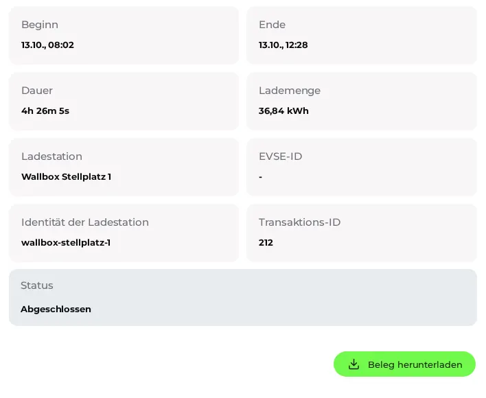 Ladetracker-Portal, Beispielansicht