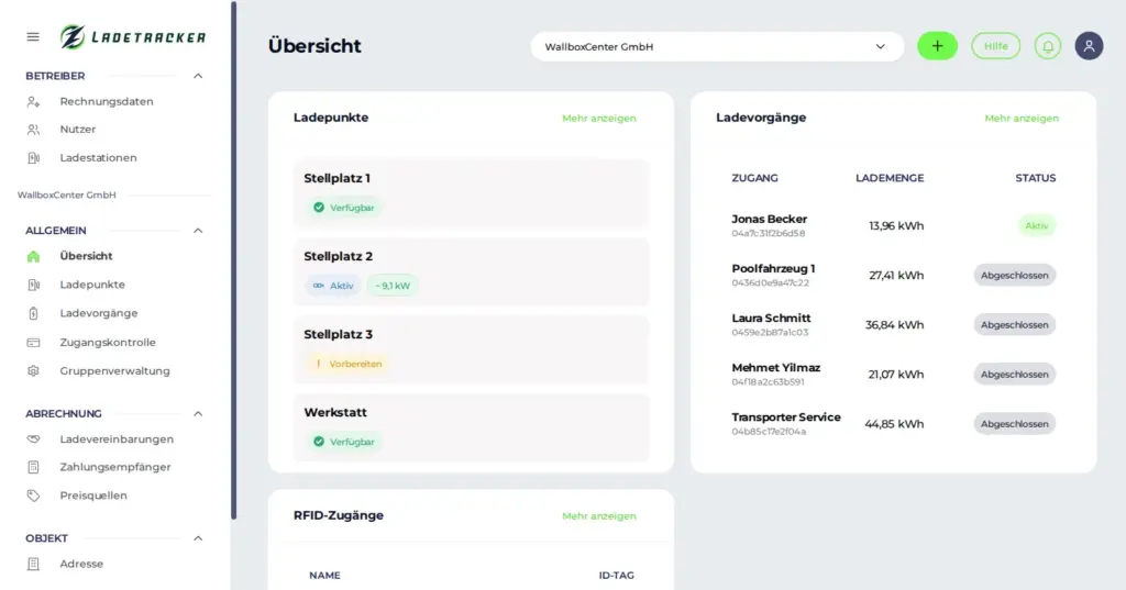 Ladetracker-Portal: Übersicht mit Ladepunkten, letzten Ladevorgängen und RFID-Zugängen