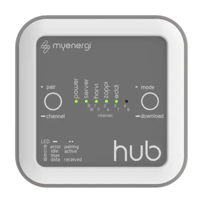 myenergi hub von vorn mit Tasten und Status-LEDs