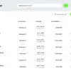 Ladetracker Once, Beispielansicht im Portal: Liste der Ladevorgänge mit Karte, Ladepunkt, Beginn, Dauer, Lademenge in kWh und Status